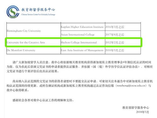 新加坡莎頓國(guó)際學(xué)院受中國(guó)教育部留學(xué)服務(wù)中心認(rèn)證解讀與因私出入境中介服務(wù)