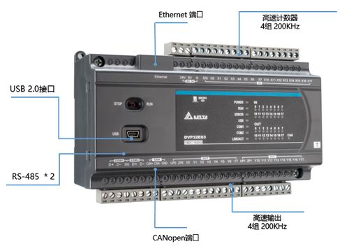 臺達推出第三代標準型控制器dvp-es3系列，引領建筑智能化設備升級新浪潮